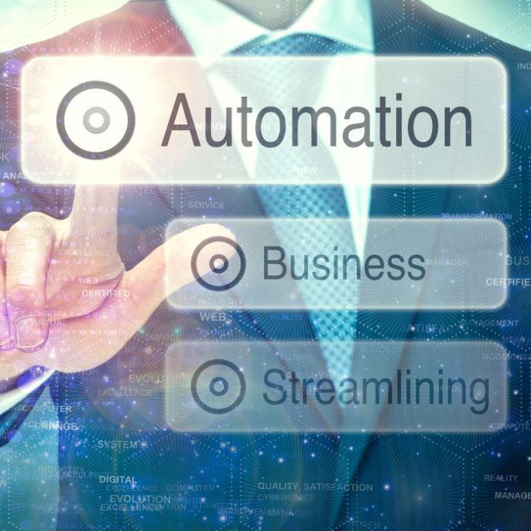 Automation concept business